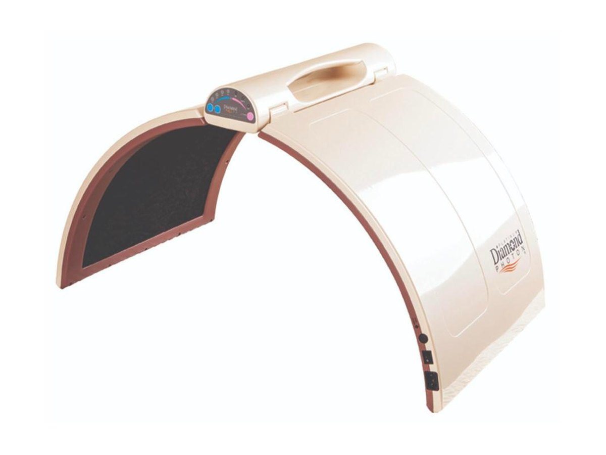 PDP 2-Fold Multi Dome